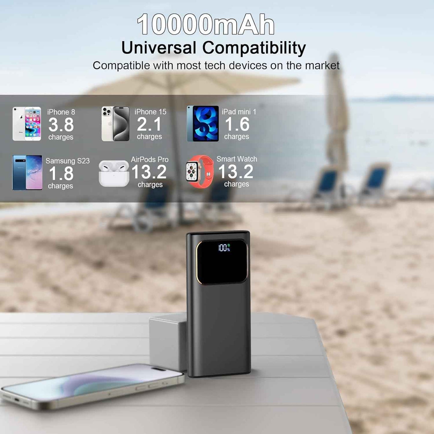 Power Bank Fast Charging