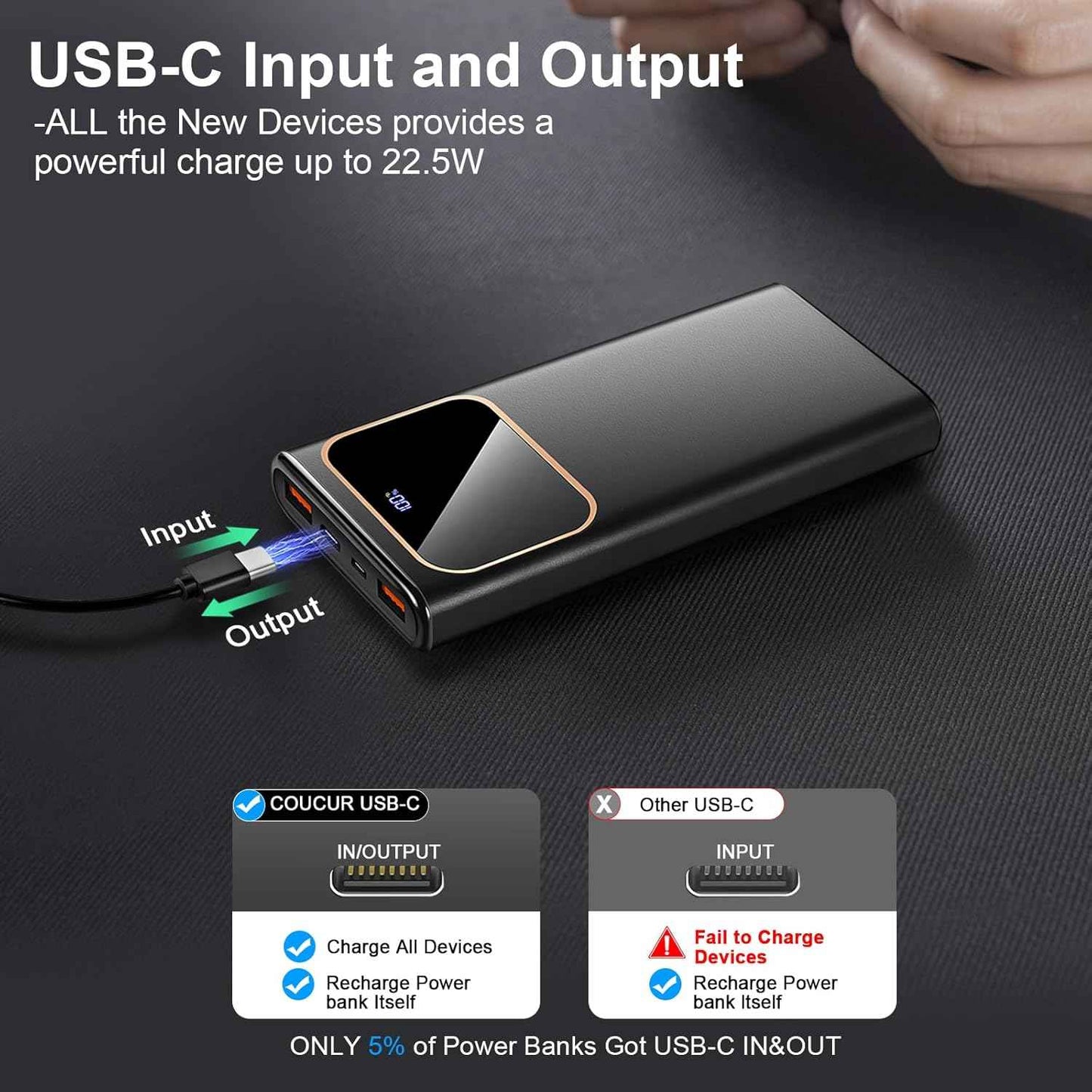 Power Bank Fast Charging