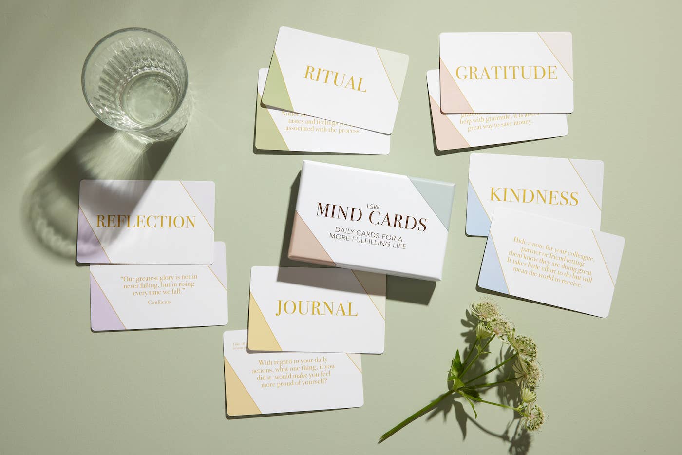 LSW Mind Cards: Daily Mindfulness and Self Care Prompts