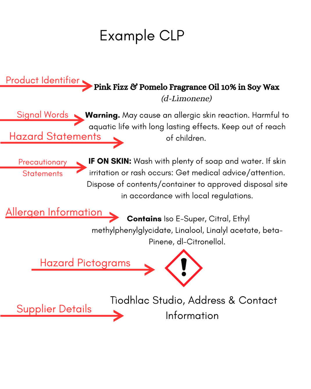 Multilanguage Clp Label CLP Safety Guide | Understanding Wax Melt & Candle Labels – Tiodhlac Studio