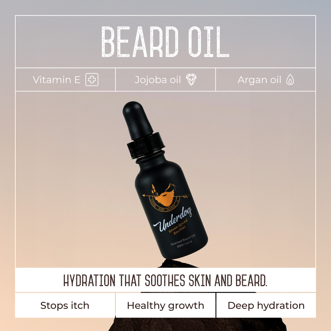 The Beard Basics Kit