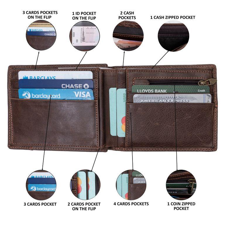 Brown Leather Mens Wallet with Coin Pocket